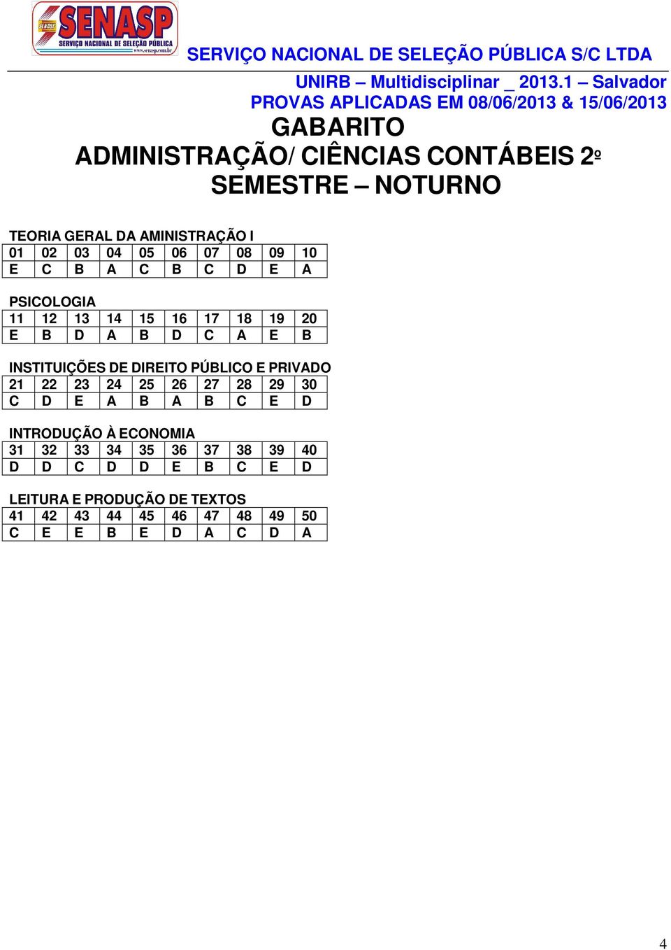 INSTITUIÇÕES DE DIREITO PÚBLICO E PRIVADO C D E A B A B C E D INTRODUÇÃO