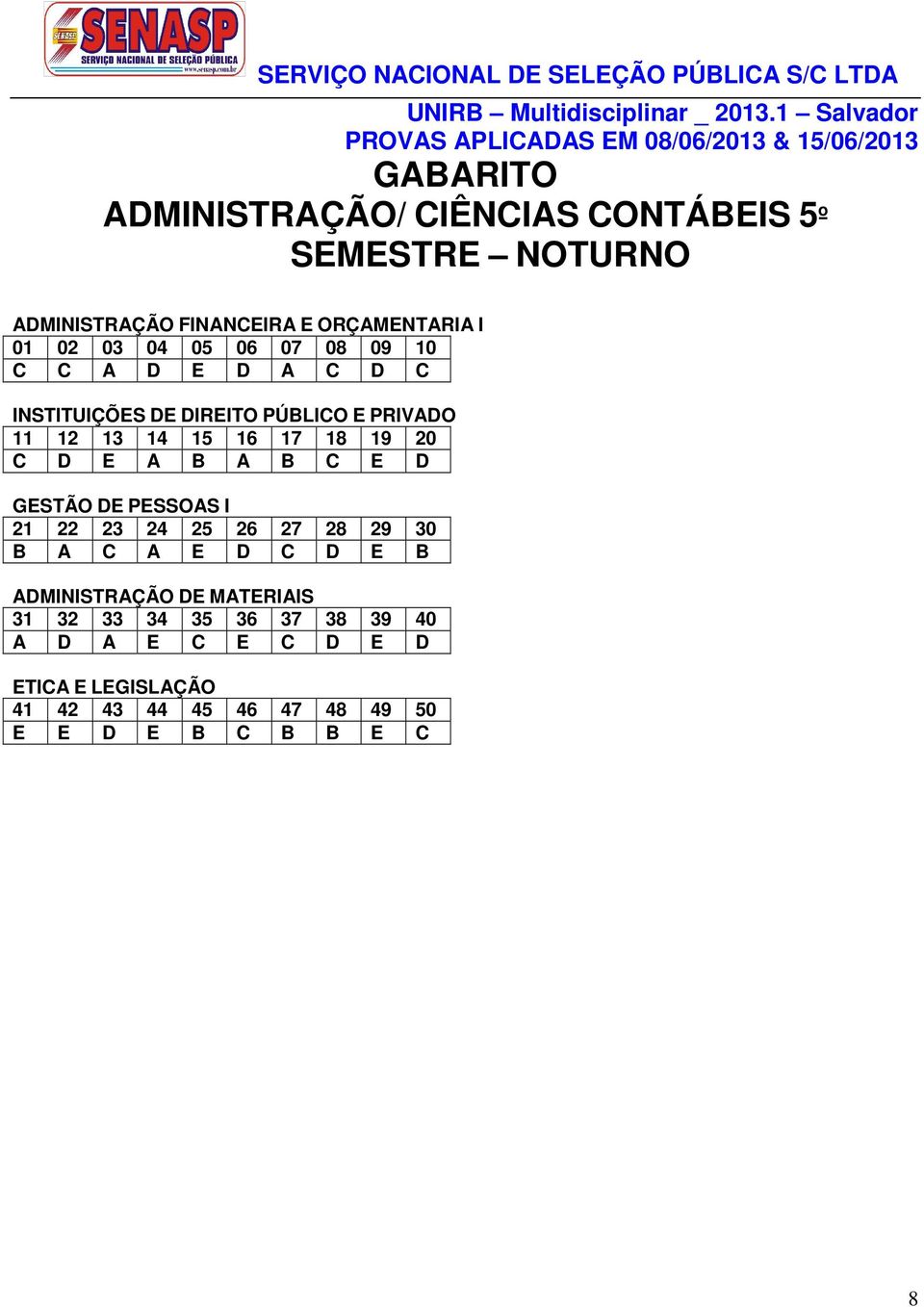 PÚBLICO E PRIVADO C D E A B A B C E D GESTÃO DE PESSOAS I B A C A E D C D E