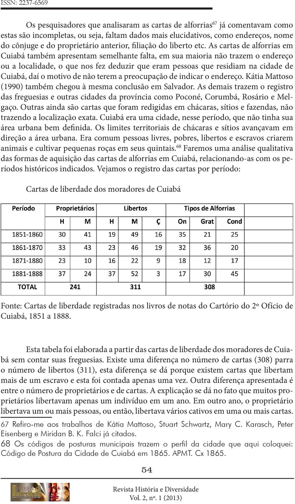 As cartas de alforrias em Cuiabá também apresentam semelhante falta, em sua maioria não trazem o endereço ou a localidade, o que nos fez deduzir que eram pessoas que residiam na cidade de Cuiabá, daí
