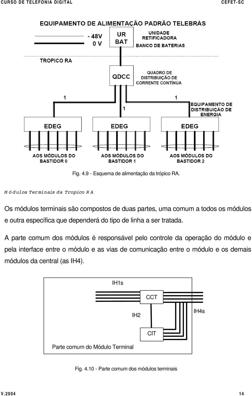 específica que dependerá do tipo de linha a ser tratada.