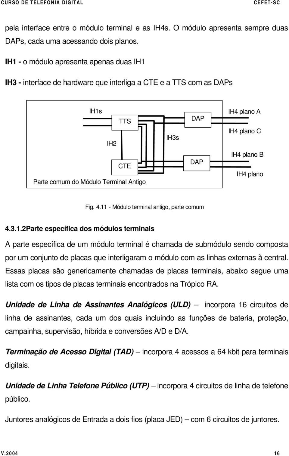 Terminal Antigo IH4 plano D Fig. 4.11