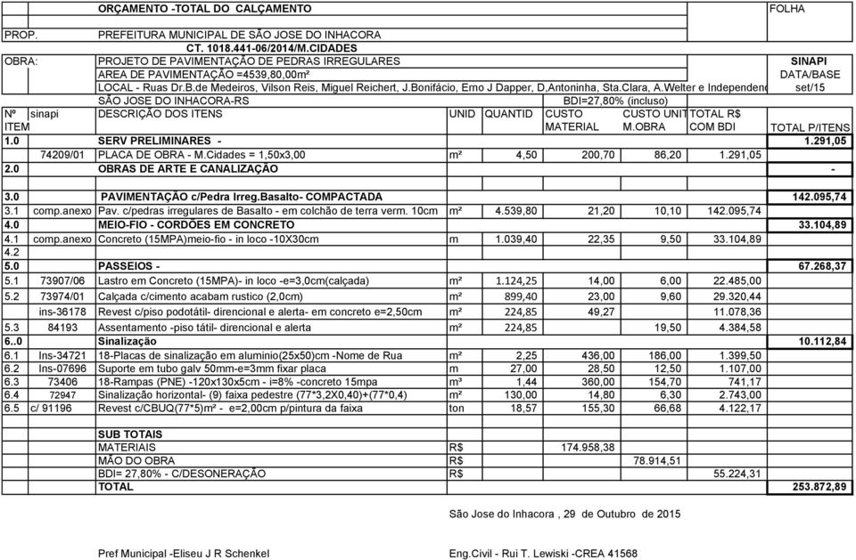 Bonifácio, Erno J Dapper, D,Antoninha, Sta.Clara, A.Welter e Independencia 1.0 SERV PRELIMINARES - 1.291,05 74209/01 PLACA DE OBRA - M.Cidades = 1,50x3,00 m² 4,50 200,70 86,20 1.291,05 3.