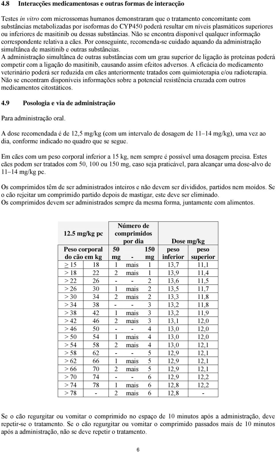 Por conseguinte, recomenda-se cuidado aquando da administração simultânea de masitinib e outras substâncias.