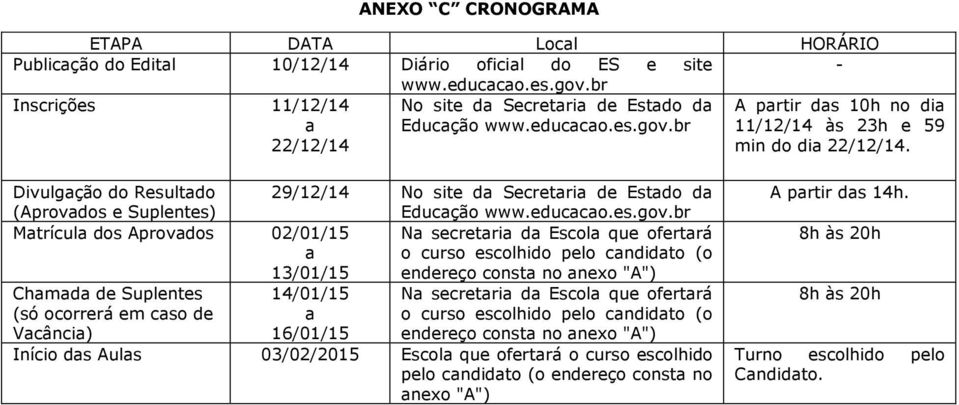 Divulgação do Resultado (Aprovados e Suplentes) 29/12/14 No site da Secretaria de Estado da Educação www.educacao.es.gov.