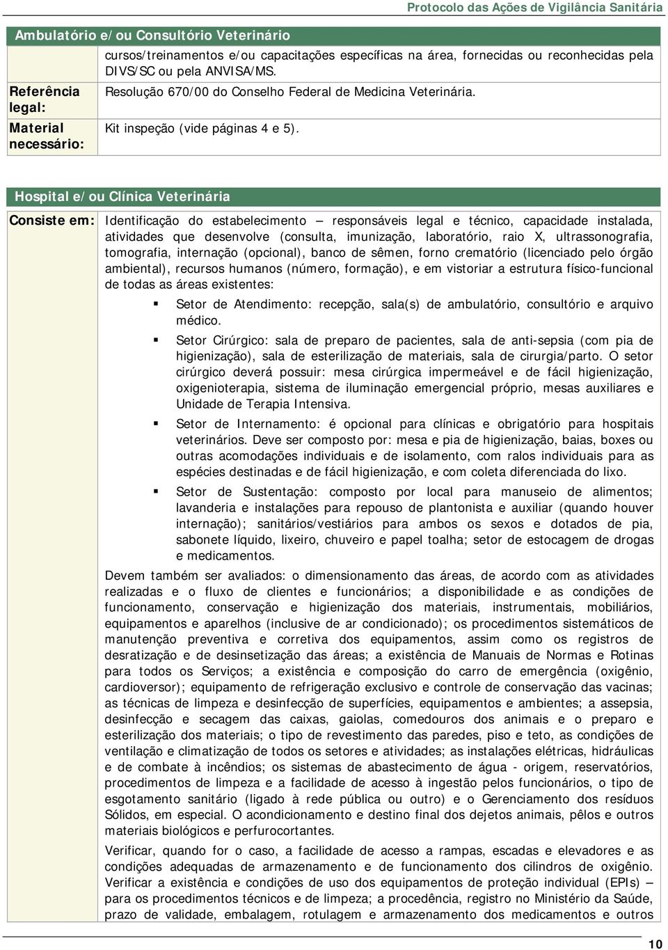 Hospital e/ou Clínica Veterinária Consiste em: Identificação do estabelecimento responsáveis legal e técnico, capacidade instalada, atividades que desenvolve (consulta, imunização, laboratório, raio