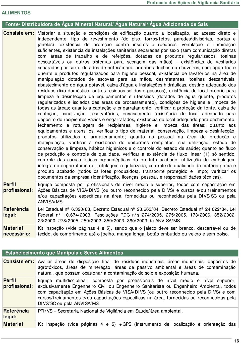 instalações sanitárias separadas por sexo (sem comunicação diretas com áreas de trabalho e de refeições, dotadas de produtos regularizados, toalhas descartáveis ou outros sistemas para secagem das