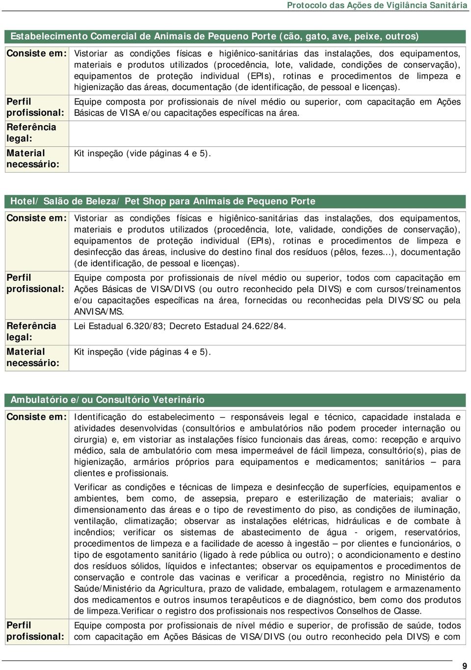 identificação, de pessoal e licenças). Equipe composta por profissionais de nível médio ou superior, com capacitação em Ações Básicas de VISA e/ou capacitações específicas na área.