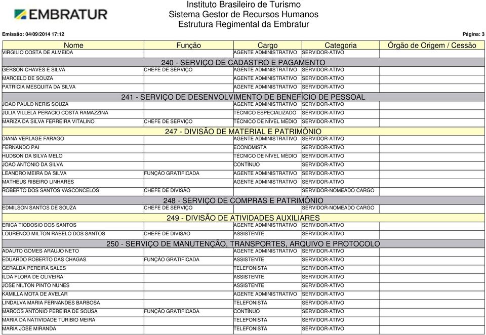 TÉCNICO DE NÍVEL MÉDIO 247 - DIVISÃO DE MATERIAL E PATRIMÔNIO DIANA VERLAGE FARAGO AGENTE ADMINISTRATIVO FERNANDO PAI ECONOMISTA HUDSON DA SILVA MELO TÉCNICO DE NÍVEL MÉDIO JOAO ANTONIO DA SILVA