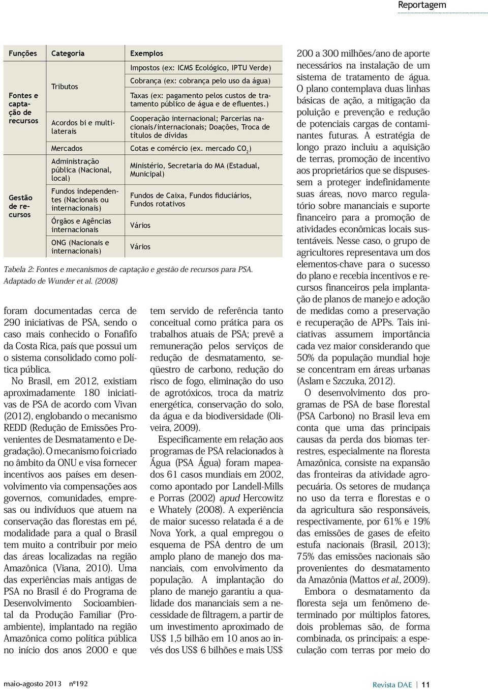 (2008) foram documentadas cerca de 290 iniciativas de PSA, sendo o caso mais conhecido o Fonafifo da Costa Rica, país que possui um o sistema consolidado como política pública.