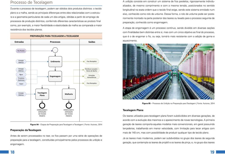 flexibilidade e elasticidade da malha se comparada a maior resistência dos tecidos planos.