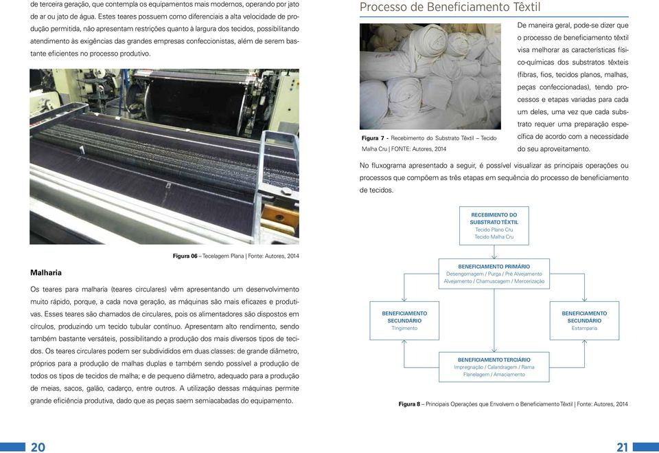 confeccionistas, além de serem bastante eficientes no processo produtivo.