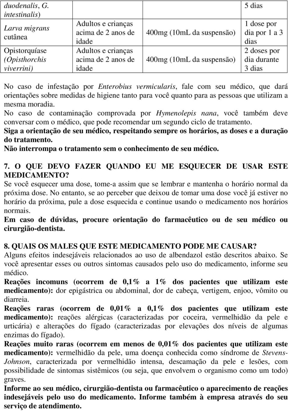 com seu médico, que dará orientações sobre medidas de higiene tanto para você quanto para as pessoas que utilizam a mesma moradia.