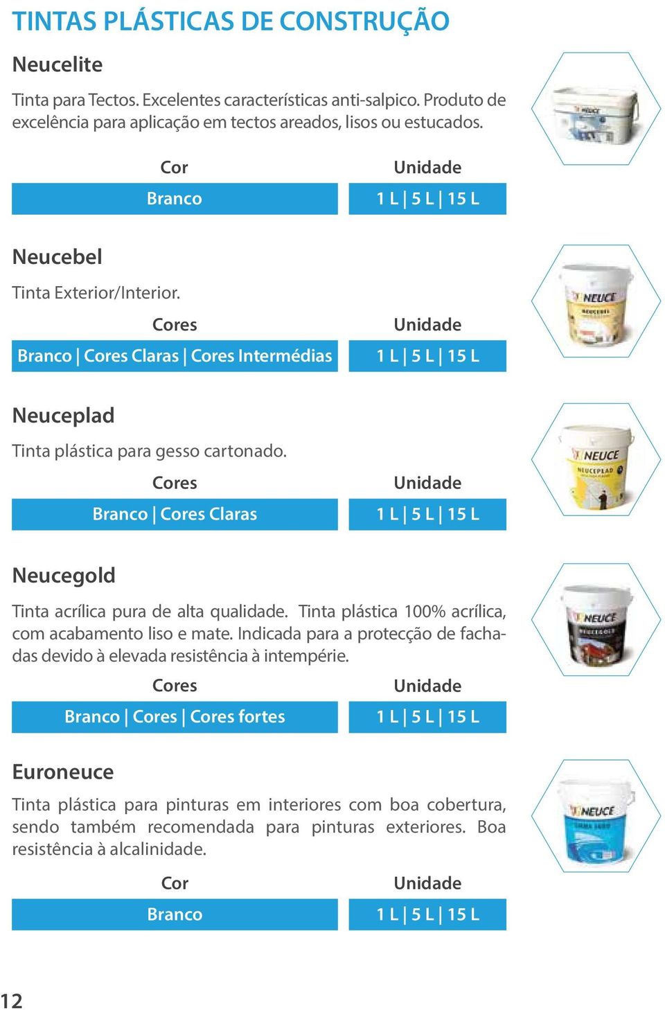 es Branco es Claras 1 L 5 L 15 L 1 L 5 L 15 L Neucegold Tinta acrílica pura de alta qualidade. Tinta plástica 100% acrílica, com acabamento liso e mate.