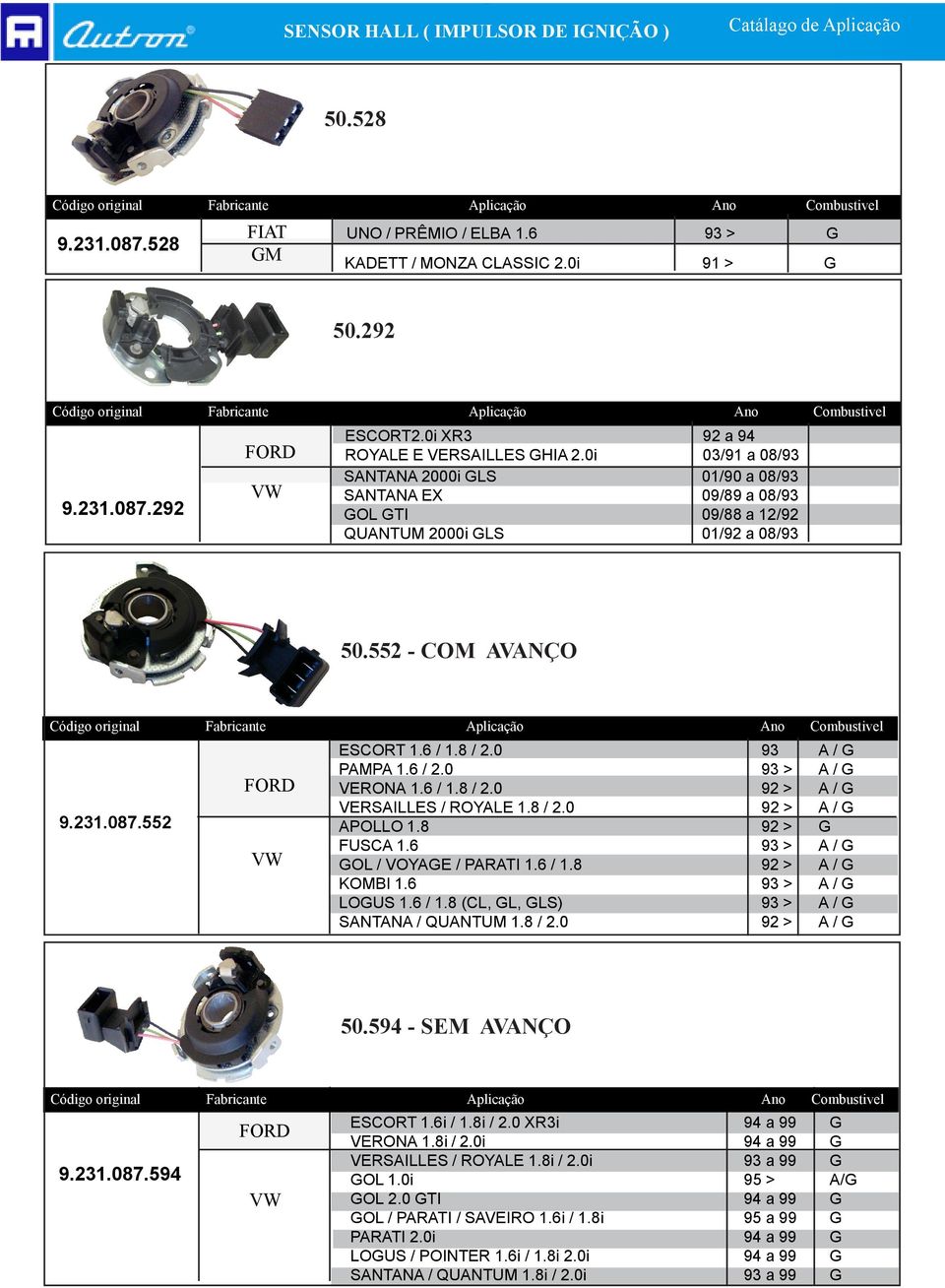 0i 03/91 a 08/93 SNTN 2000i LS 01/90 a 08/93 SNTN EX 09/89 a 08/93 OL TI 09/88 a 12/92 QUNTUM 2000i LS 01/92 a 08/93 50.552 COM VNÇO original Fabricante no Combustivel 9.231.087.552 FORD VW ESCORT 1.