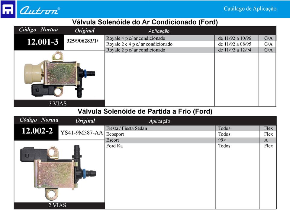 11/92 a 10/96 / Royale 2 e 4 p c/ ar condicionado de 11/92 a 08/95 / Royale 2 p c/ ar