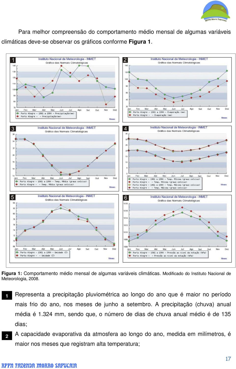 1 2 Representa a precipitação pluviométrica ao longo do ano que é maior no período mais frio do ano, nos meses de junho a setembro.