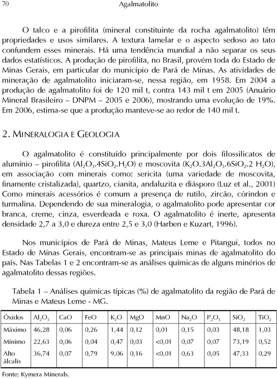 As atividades de mineração de agalmatolito iniciaram-se, nessa região, em 1958.