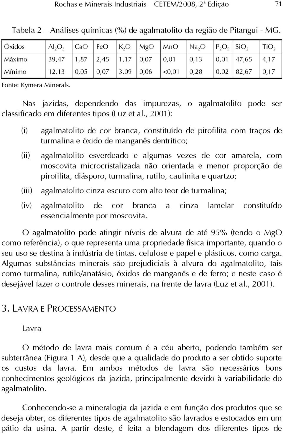 Minerals. Nas jazidas, dependendo das impurezas, o agalmatolito pode ser classificado em diferentes tipos (Luz et al.