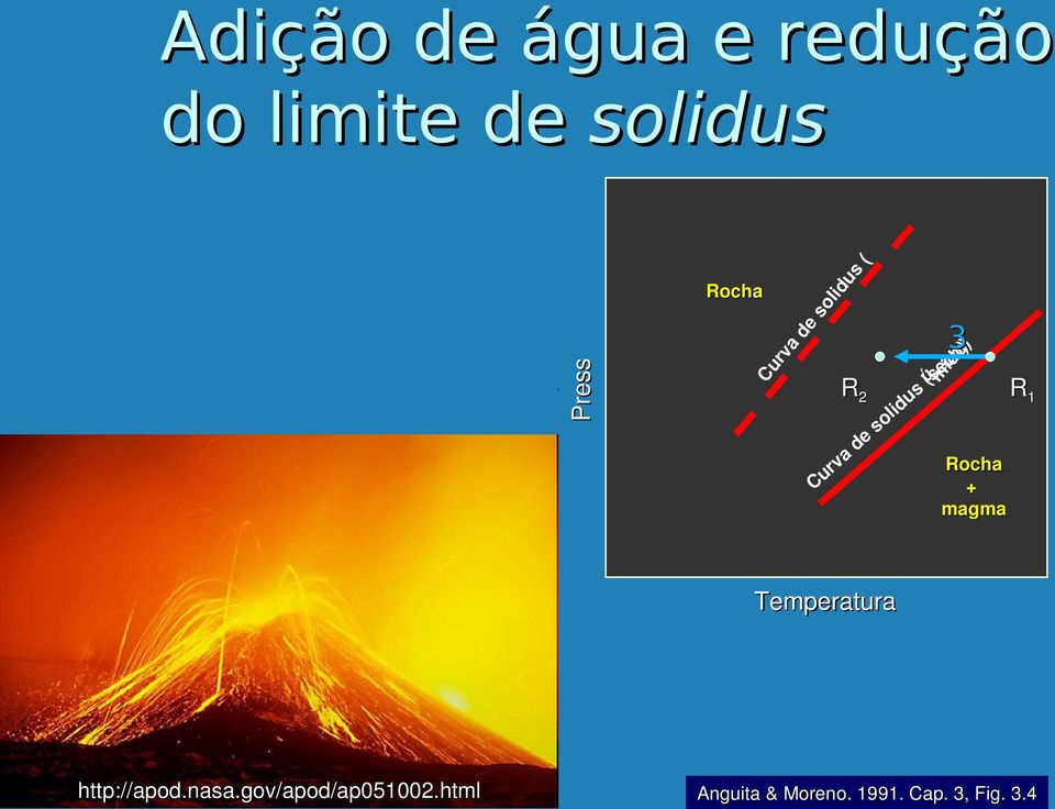 u lid so ec R1 Rocha + magma Temperatura http://apod.nasa.