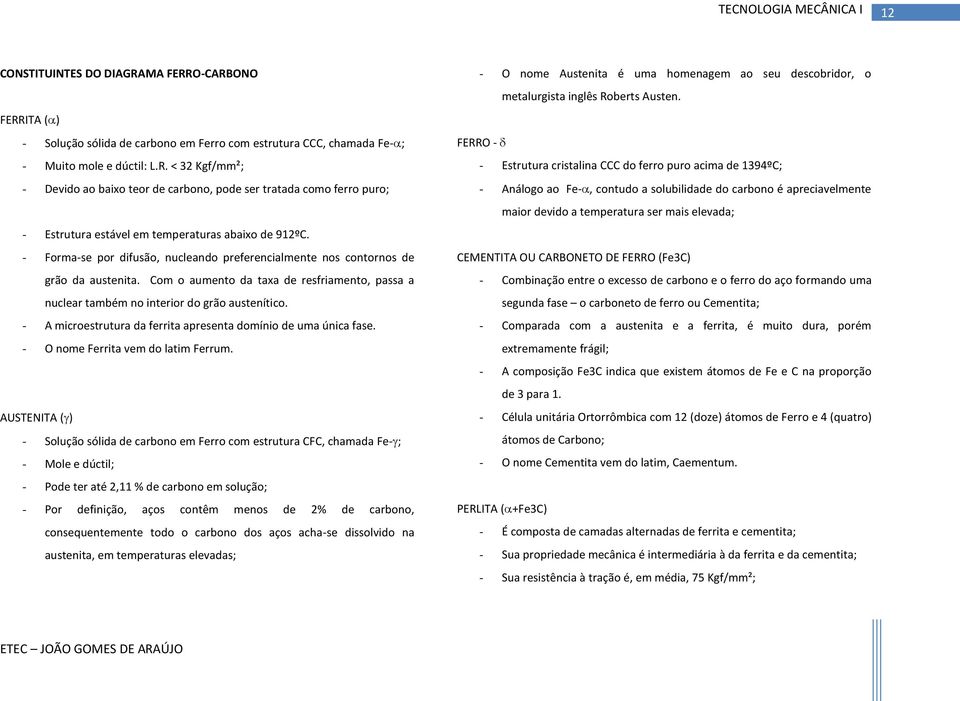 - A microestrutura da ferrita apresenta domínio de uma única fase. - O nome Ferrita vem do latim Ferrum.