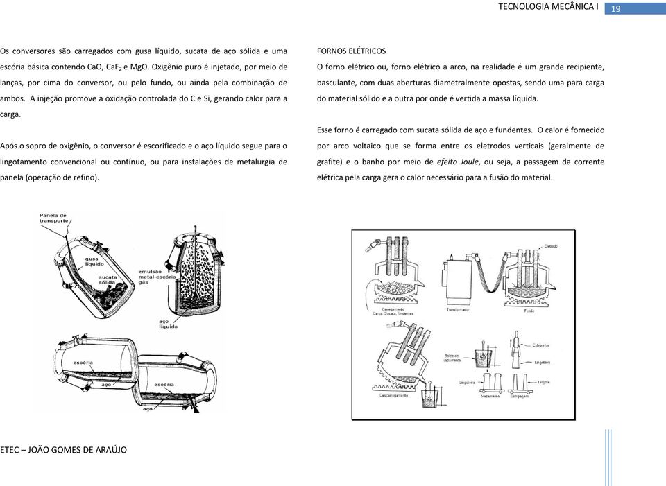 Após o sopro de oxigênio, o conversor é escorificado e o aço líquido segue para o lingotamento convencional ou contínuo, ou para instalações de metalurgia de panela (operação de refino).