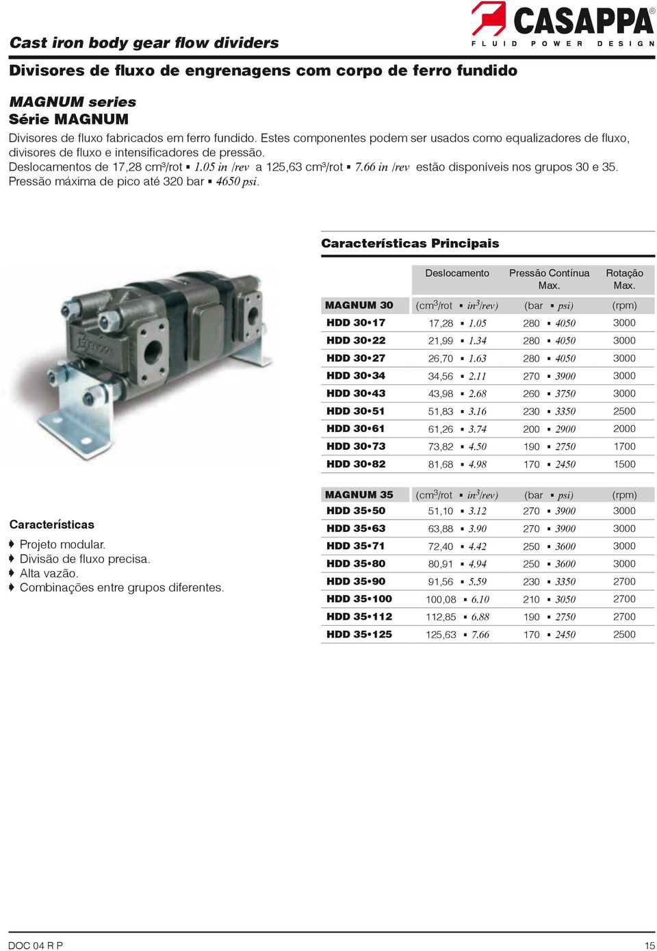 66 in³/rev estão disponíveis nos grupos 30 e 35. Pressão máxima de pico até 320 bar G 4650 psi.