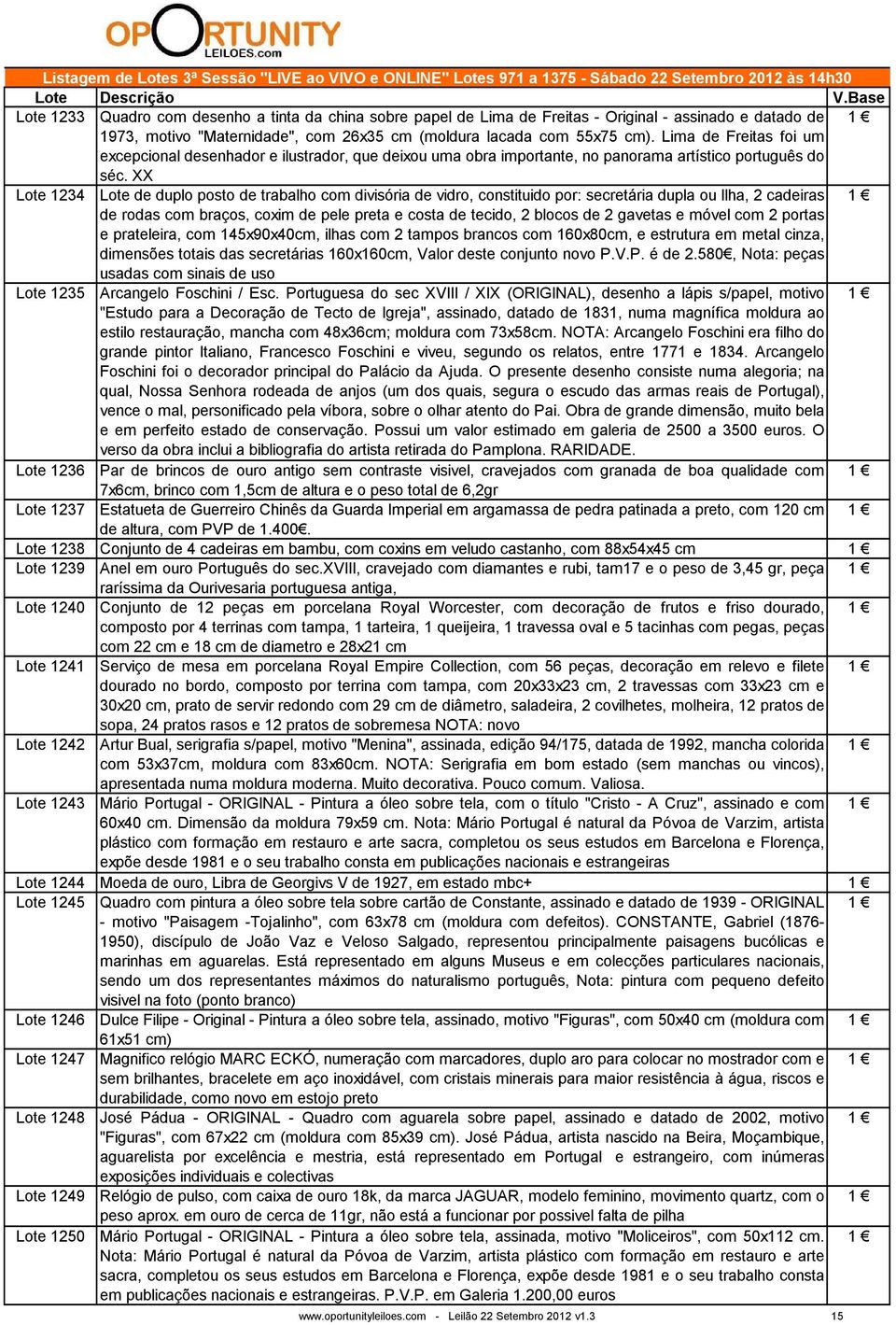 XX Lote 1234 Lote de duplo posto de trabalho com divisória de vidro, constituido por: secretária dupla ou Ilha, 2 cadeiras Lote 1235 Arcangelo Foschini / Esc.