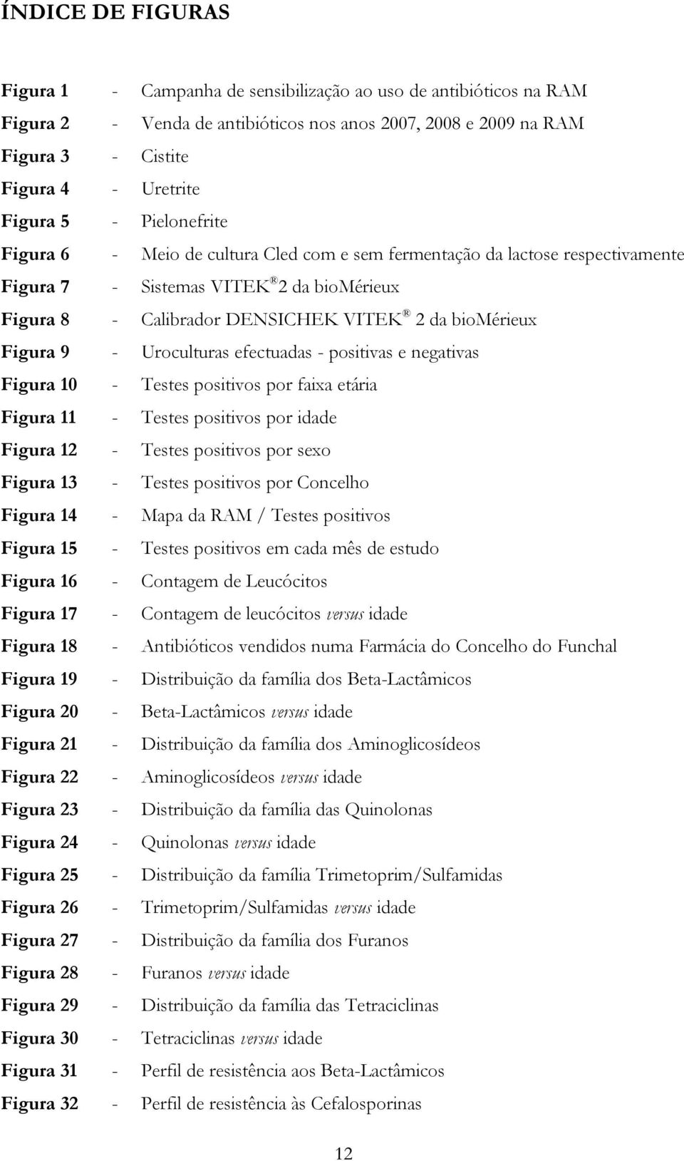 Figura 9 - Uroculturas efectuadas - positivas e negativas Figura 10 - Testes positivos por faixa etária Figura 11 - Testes positivos por idade Figura 12 - Testes positivos por sexo Figura 13 - Testes