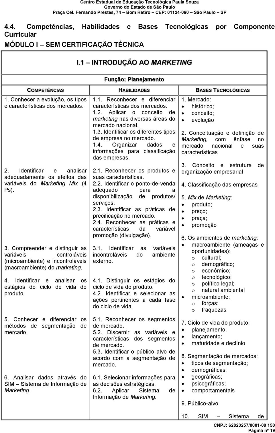 Identificar e analisar adequadamente os efeitos das variáveis do Marketing Mix (4 Ps). 3.