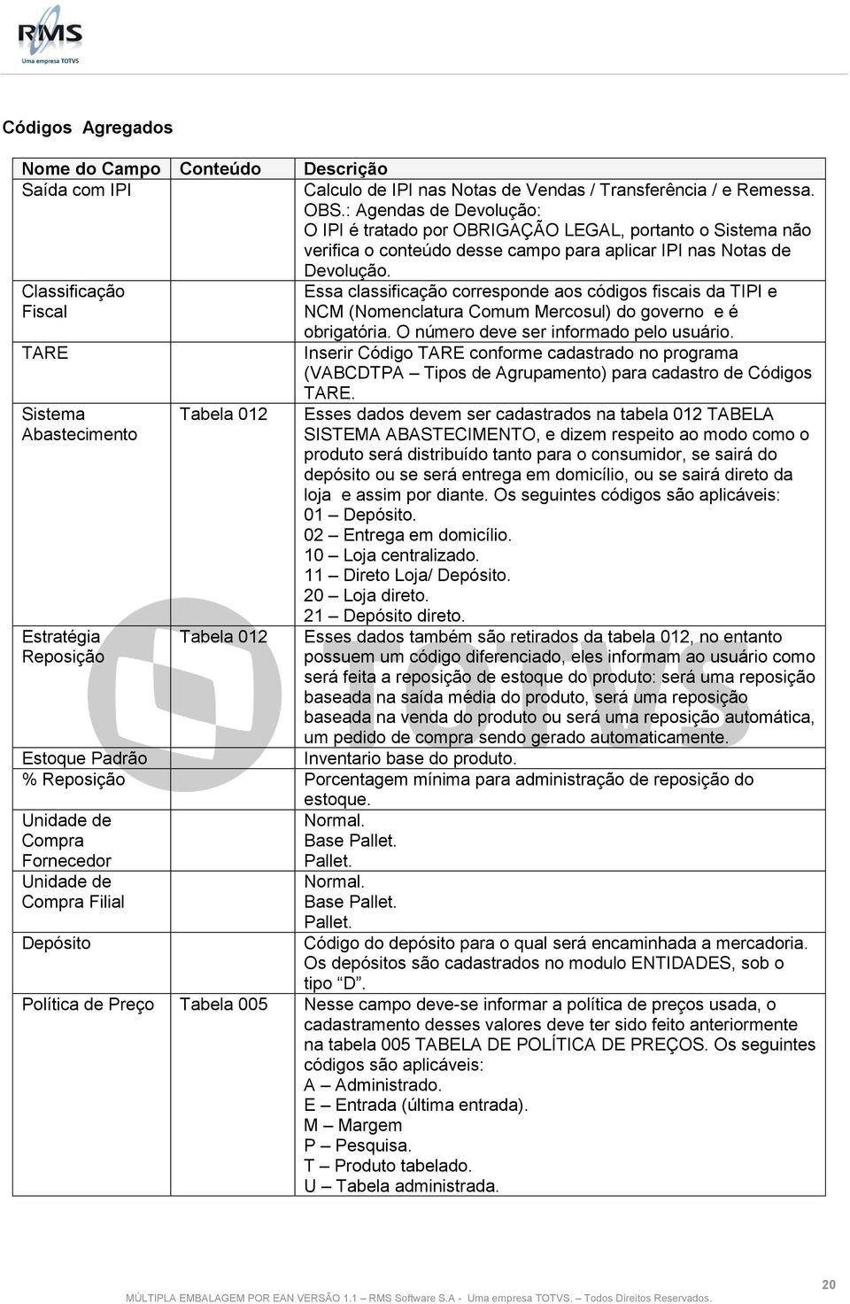 Classificação Fiscal Essa classificação corresponde aos códigos fiscais da TIPI e NCM (Nomenclatura Comum Mercosul) do governo e é obrigatória. O número deve ser informado pelo usuário.