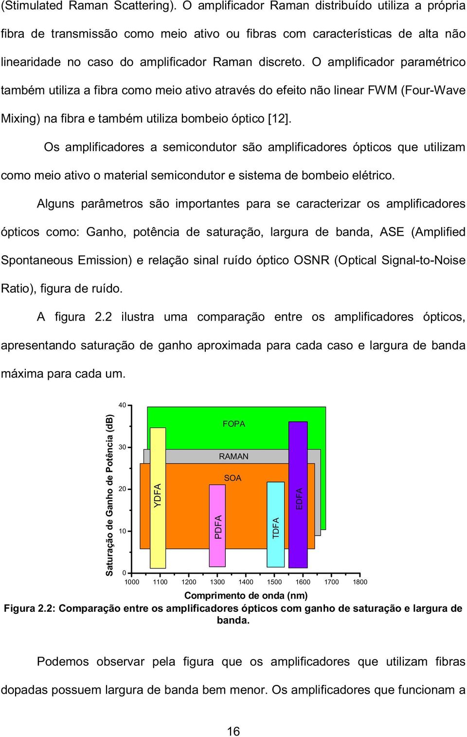 O amplificador paramétrico também utiliza a fibra como meio ativo através do efeito não linear FWM (Four-Wave Mixing) na fibra e também utiliza bombeio óptico [12].