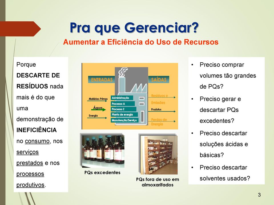 nada de PQs? mais é do que Preciso gerar e uma Água descartar PQs demonstração de excedentes?