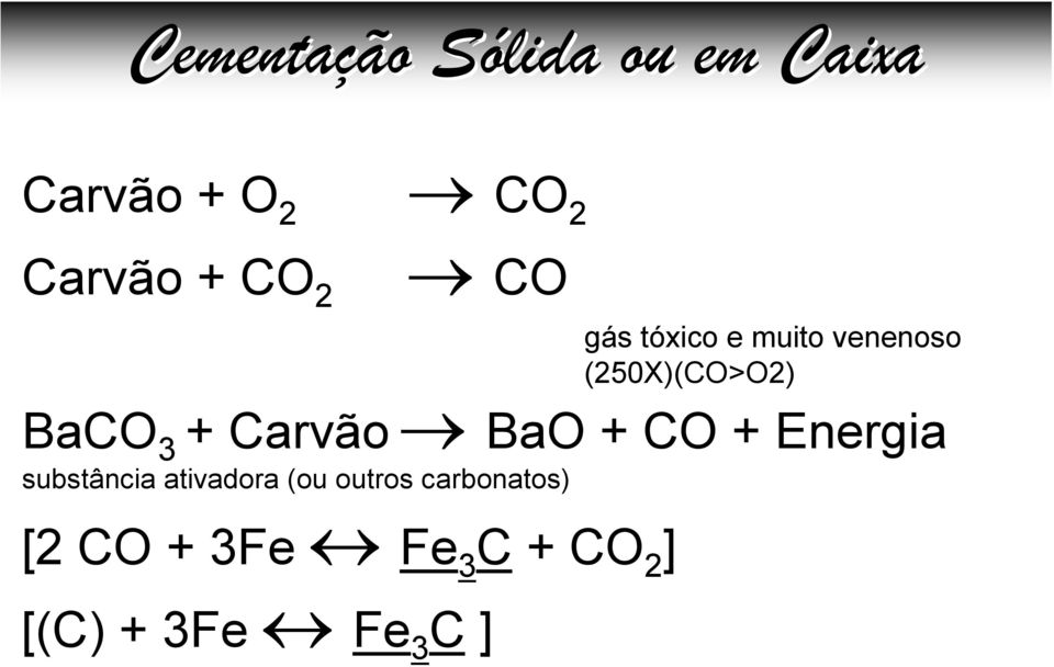 Carvão BaO + CO + Energia substância ativadora (ou outros
