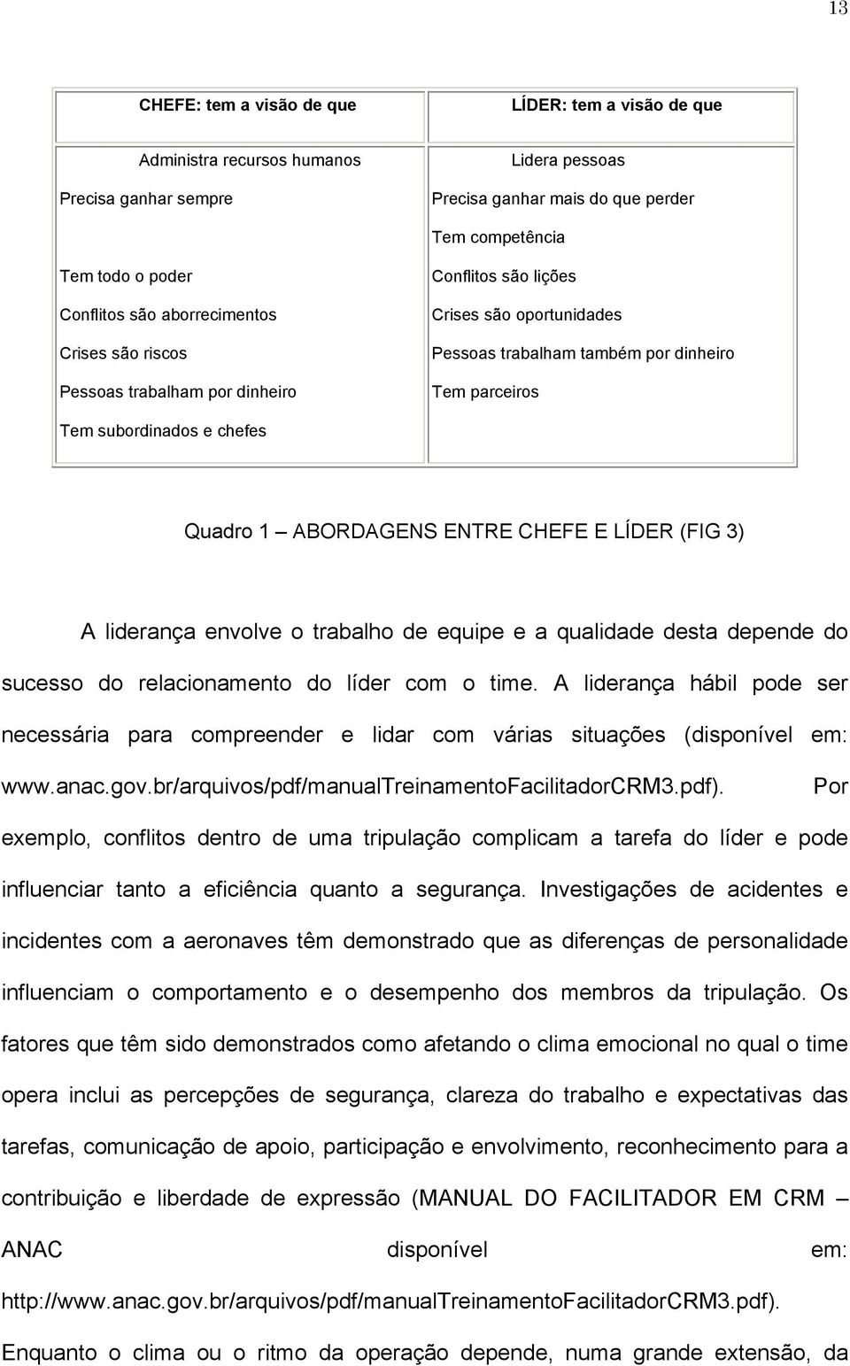 1 ABORDAGENS ENTRE CHEFE E LÍDER (FIG 3) A liderança envolve o trabalho de equipe e a qualidade desta depende do sucesso do relacionamento do líder com o time.