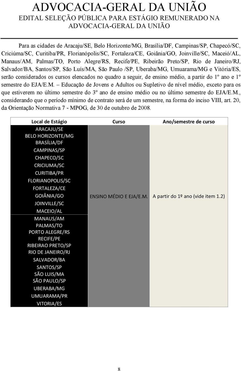 elencados no quadro a seguir, de ensino médio, a partir do 1º ano e 1º semestre do EJA/E.M.