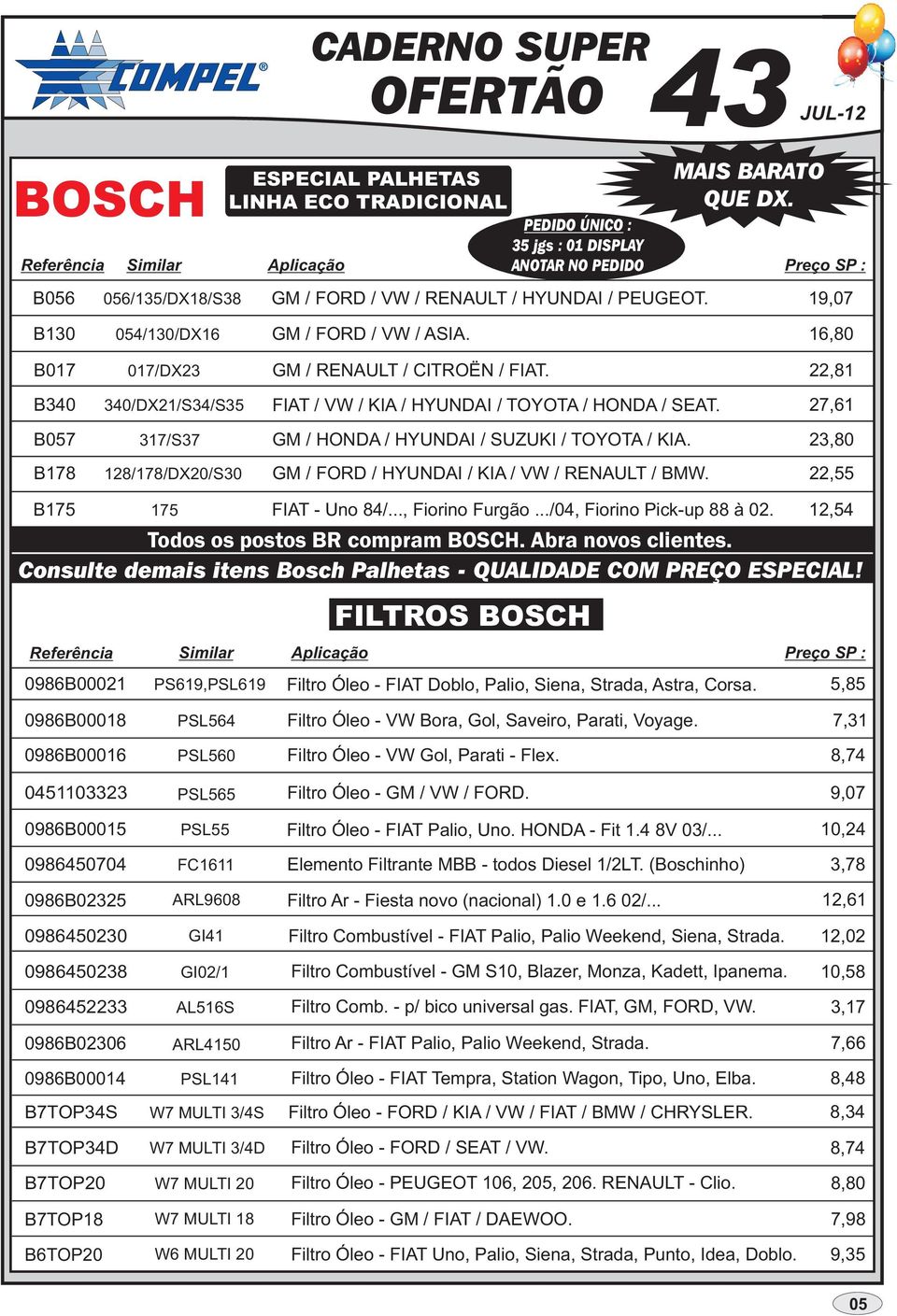 22,81 B340 340/DX21/S34/S35 FIAT / VW / KIA / HYUNDAI / TOYOTA / HONDA / SEAT. 27,61 B057 317/S37 B178 128/178/DX20/S30 GM / HONDA / HYUNDAI / SUZUKI / TOYOTA / KIA.