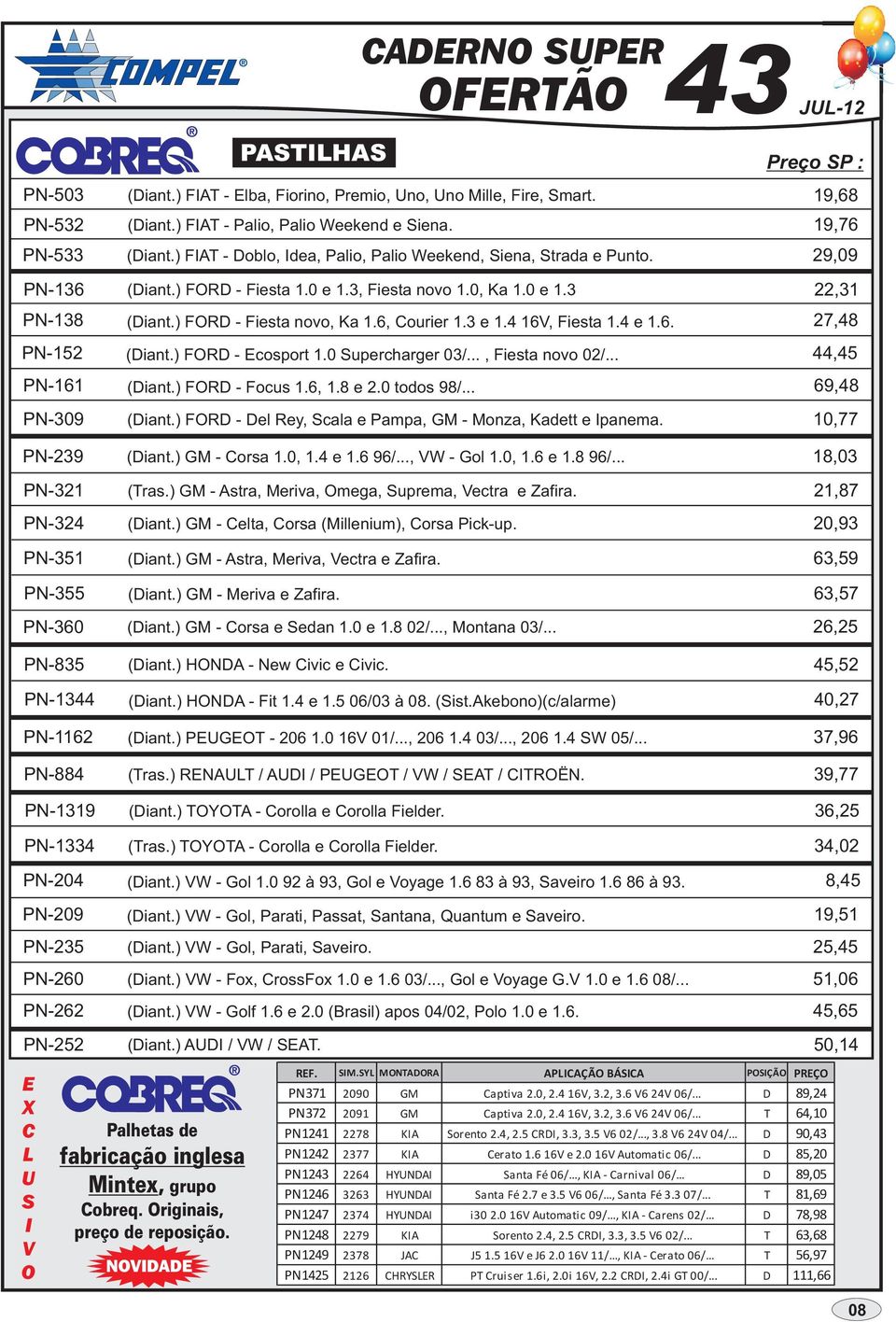 19,68 19,76 29,09 PN-136 PN-138 PN-152 PN-161 PN-309 PN-239 PN-321 PN-324 PN-351 PN-355 PN-360 PN-835 PN-1344 PN-1162 PN-884 PN-1319 PN-1334 (Diant.) FORD - Fiesta 1.0 e 1.3, Fiesta novo 1.0, Ka 1.