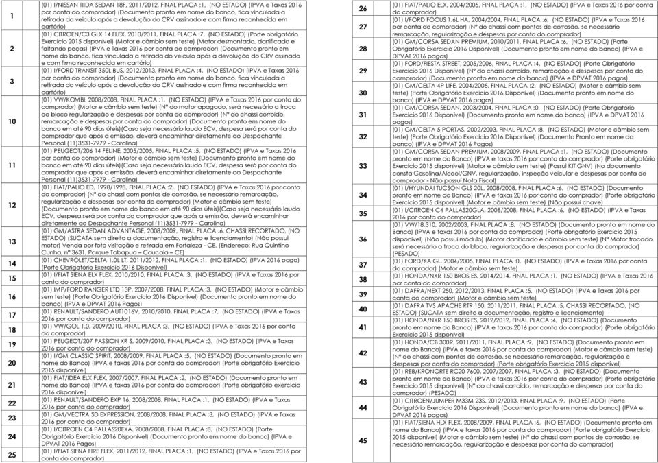 obrigatório Exercício 2015 disponível) (Motor e câmbio sem teste) (Motor desmontado, danificado e faltando peças) (IPVA e Taxas (Documento pronto em nome do banco, fica vinculada a retirada do