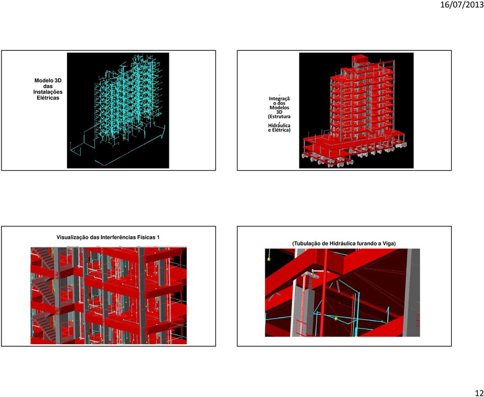 - Integraçã o dos Modelos 3D (Estrutura, Hidráulica e