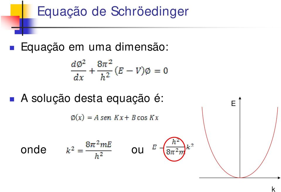 em uma dimensão: A