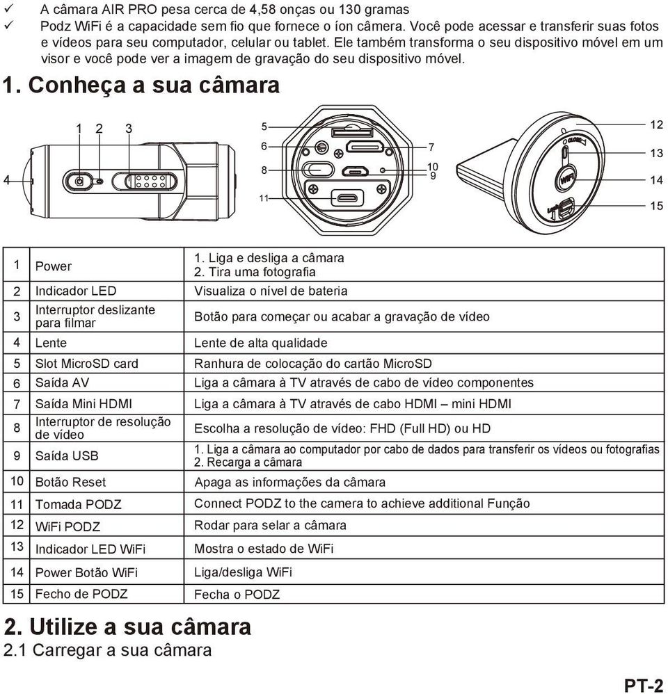 Ele também transforma o seu dispositivo móvel em um visor e você pode ver a imagem de gravação do seu dispositivo móvel. 1.