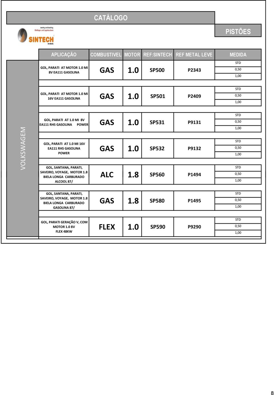 0 MI 16V EA111 RHS GASOLINA POWER GAS 1.0 SP532 P9132 GOL, SANTANA, PARATI, SAVEIRO, VOYAGE, MOTOR 1.8 LONGA CARBURADO ALCOOL 87/ LONGA CARBURADO ALC 1.