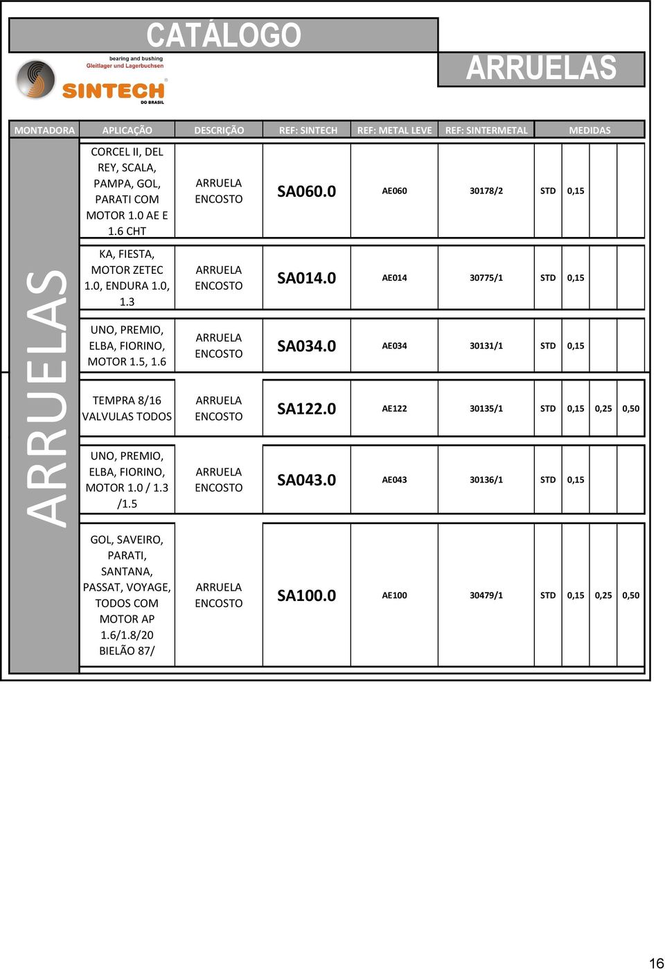 0 / 1.3 /1.5 GOL, SAVEIRO, PARATI, SANTANA, PASSAT, VOYAGE, TODOS COM MOTOR AP 1.6/1.8/20 BIELÃO 87/ ENCOSTO SA060.0 AE060 30178/2 0,15 ENCOSTO SA014.