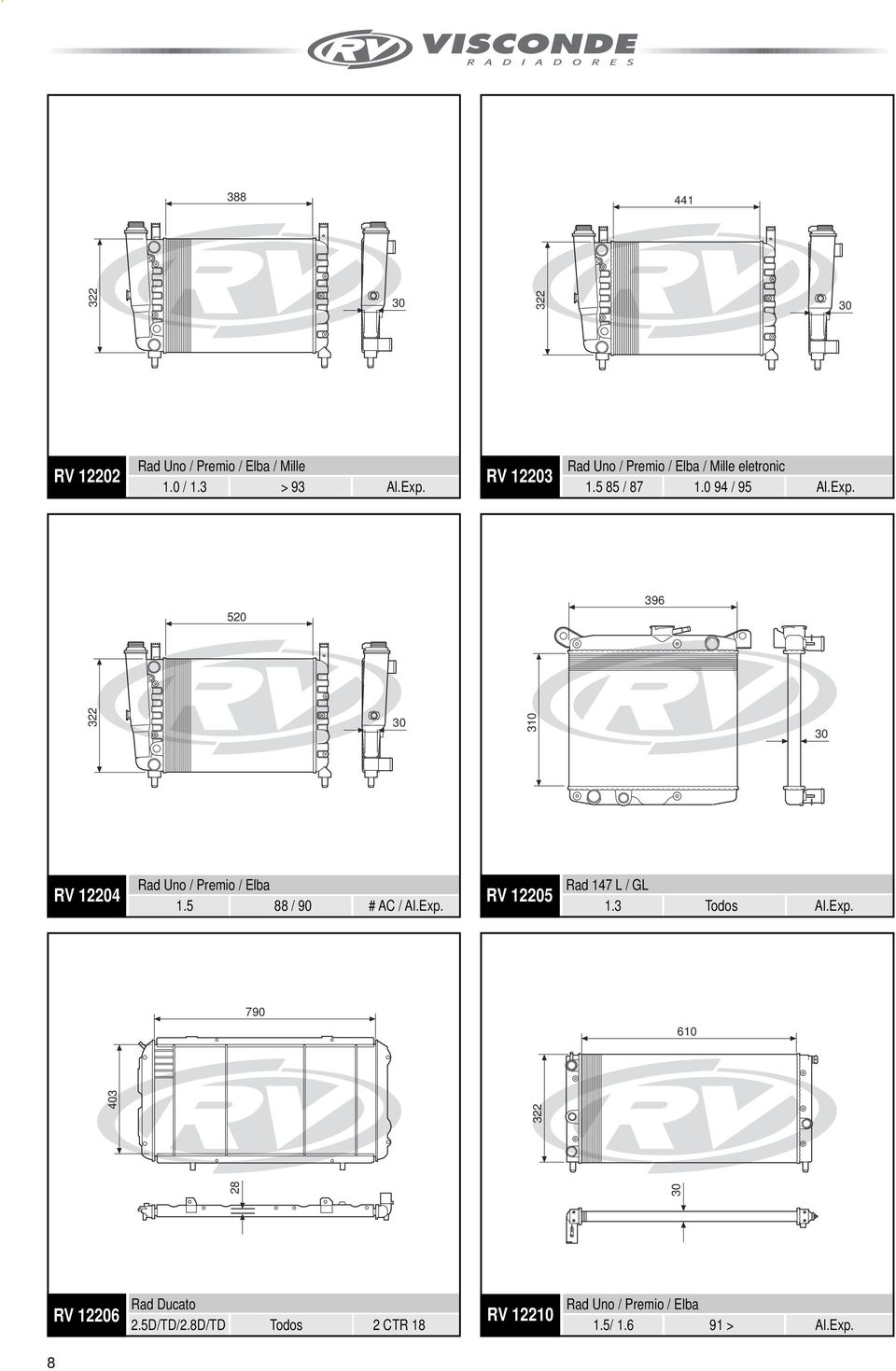 520 396 310 RV 12204 Rad Uno / Premio / Elba 1.5 88 / 90 # AC / Al.Exp. RV 12205 Rad 147 L / GL 1.