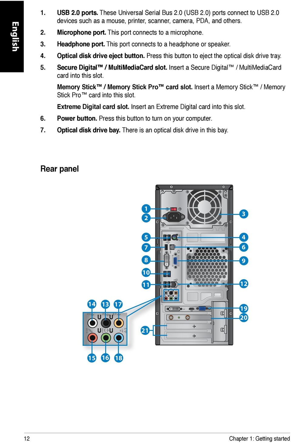 5. Secure Digital Digital / MultiMediaCard slot. Insert a Secure Digital / MultiMediaCard card into this slot. Memory Stick / Memory Stick Pro card slot.