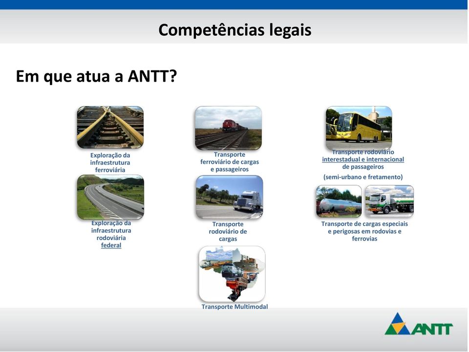 Transporte rodoviário interestadual e internacional de passageiros (semi-urbano e fretamento)