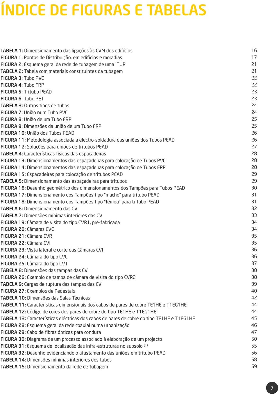 PVC FIGURA 8: União de um Tubo FRP FIGURA 9: Dimensões da união de um Tubo FRP FIGURA 10: União dos Tubos PEAD FIGURA 11: Metodologia associada à electro-soldadura das uniões dos Tubos PEAD FIGURA