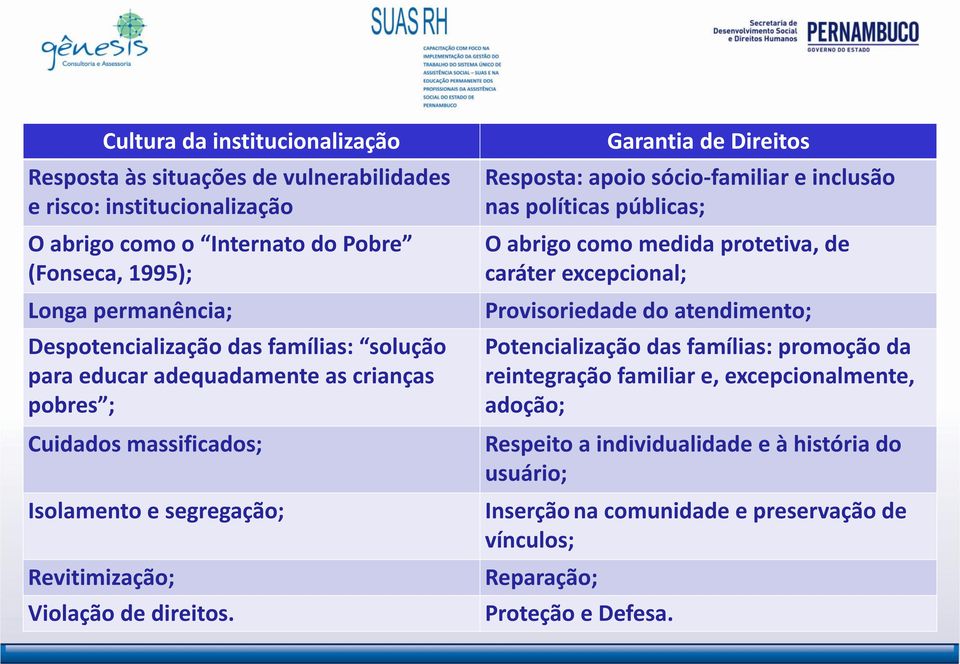 Garantia de Direitos Resposta: apoio sócio-familiar e inclusão nas políticas públicas; O abrigo como medida protetiva, de caráter excepcional; Provisoriedade do atendimento;