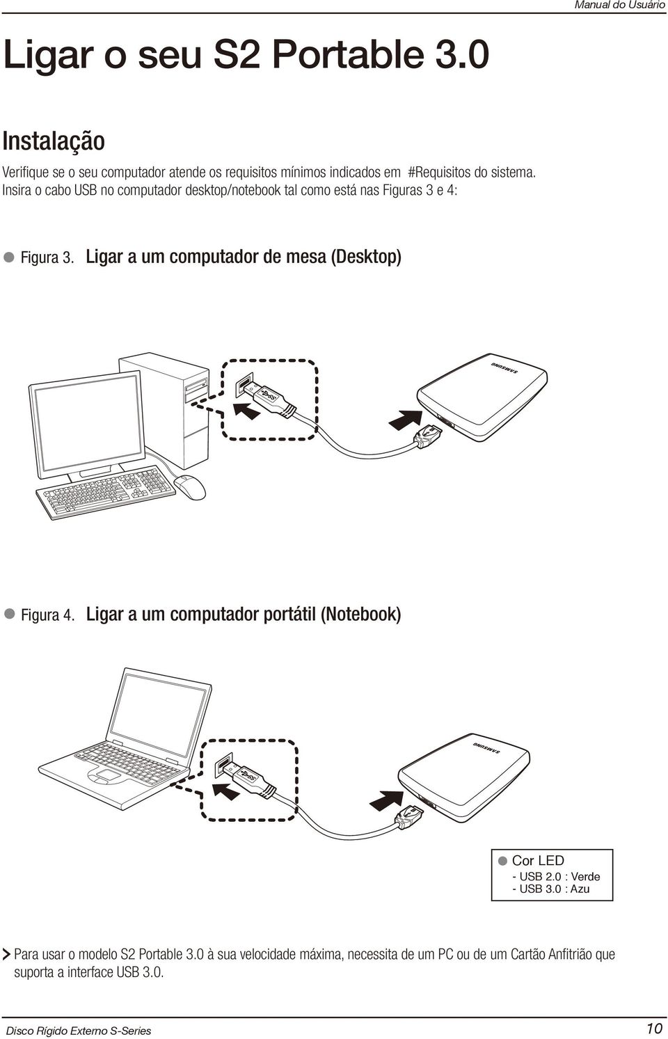 Insira o cabo USB no computador desktop/notebook tal como está nas Figuras 3 e 4: Figura 3.
