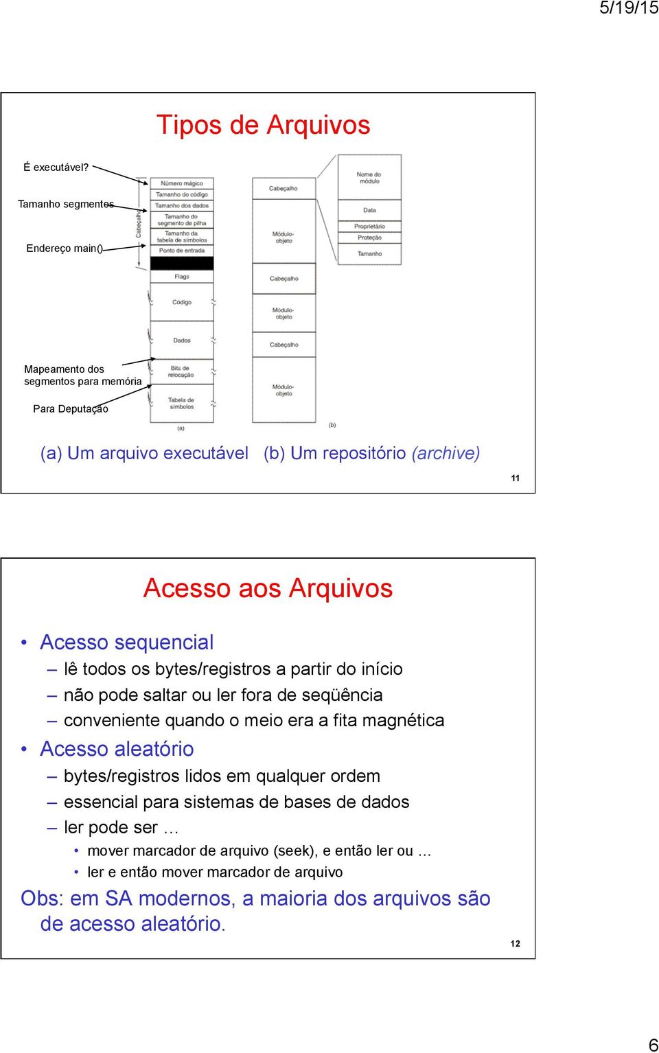 Arquivos Acesso sequencial lê todos os bytes/registros a partir do início não pode saltar ou ler fora de seqüência conveniente quando o meio era a fita